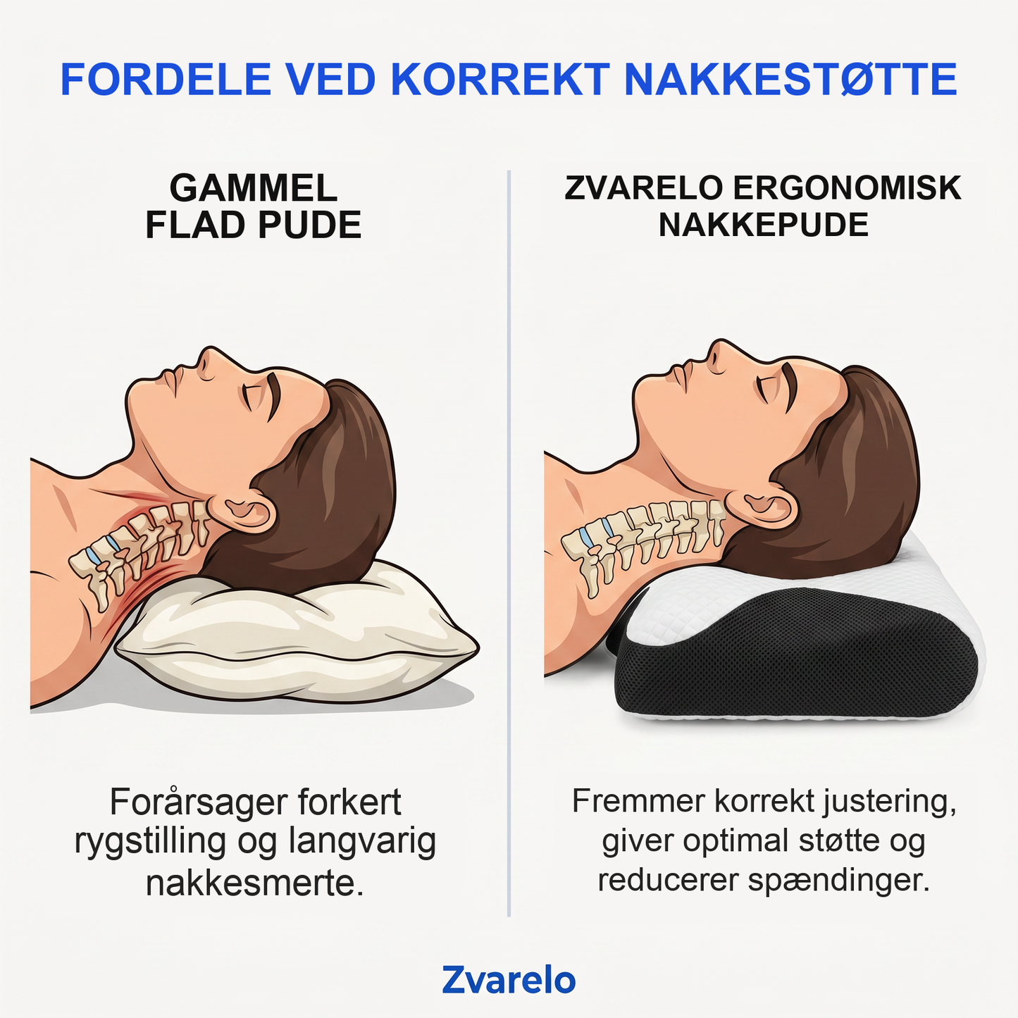 Zvarelo™ – Ergonomisk nakkepude mod nakke- og rygsmerter