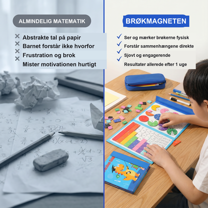 Zvarelo – BråkMagneten - Magnetisk brøkspil, der gør matematik konkret og sjovt for børn