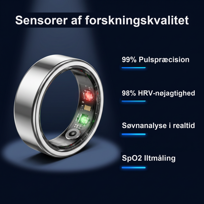 Zvarelo — Sundhedsringen, der sporer søvn, puls og stressniveau døgnet rundt uden skærm
