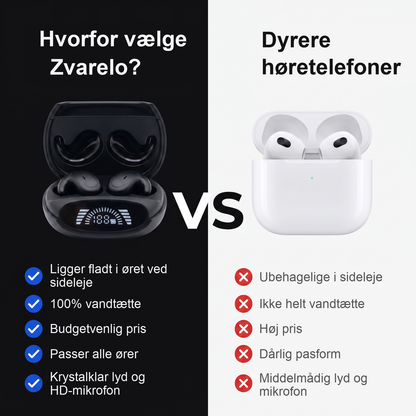 Zvarelo — Trådløse Søvnhøretelefoner, der lader dig falde i søvn til musik uden ledninger i vejen