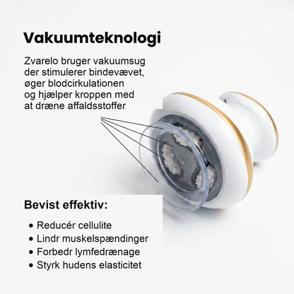 Zvarelo — Celluliteapparatet der giver glattere og fastere hud uden klinikbesøg