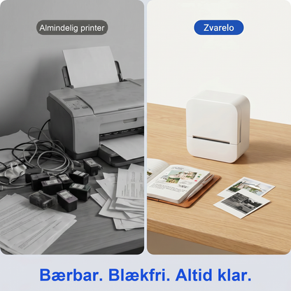 Zvarelo — Bærbar blækfri printer, der forvandler dine minder til noget, du faktisk kan holde i hånden