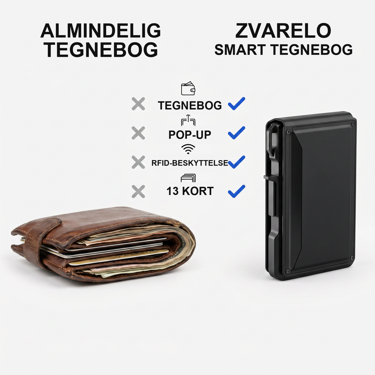 Zvarelo — Titanpungen med pop-up-visning, der viser alle kort med ét klik