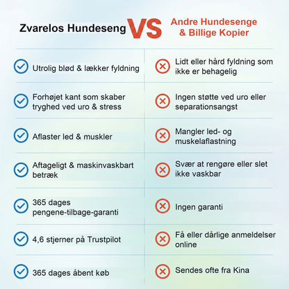 Zvarelo — Hundesengen der giver din hund dyb hvile og støtte hele natten