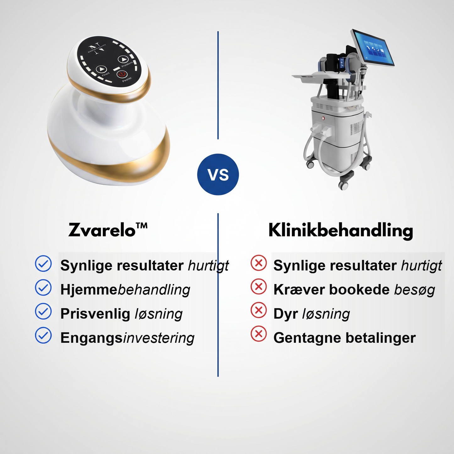 Zvarelo — Celluliteapparatet der giver glattere og fastere hud uden klinikbesøg