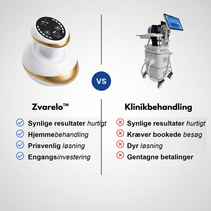 Zvarelo — Celluliteapparatet der giver glattere og fastere hud uden klinikbesøg