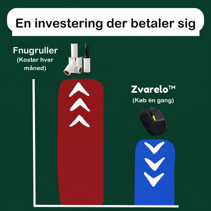 Zvarelo — Hårfjernelseshandsken der river dyrehår af sofaer og tøj med ét træk