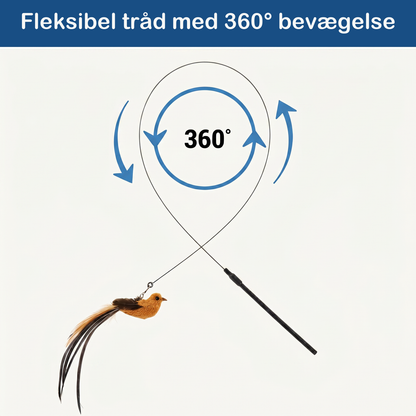 Zvarelo — Automatiske fuglebuen der aktiverer jagtinstinktet og underholder katten i timevis