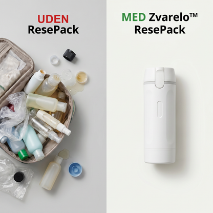 Zvarelo — Rejseflasken med 4 pumper der samler hele din rutine lækagesikkert i jakkelommestørrelse