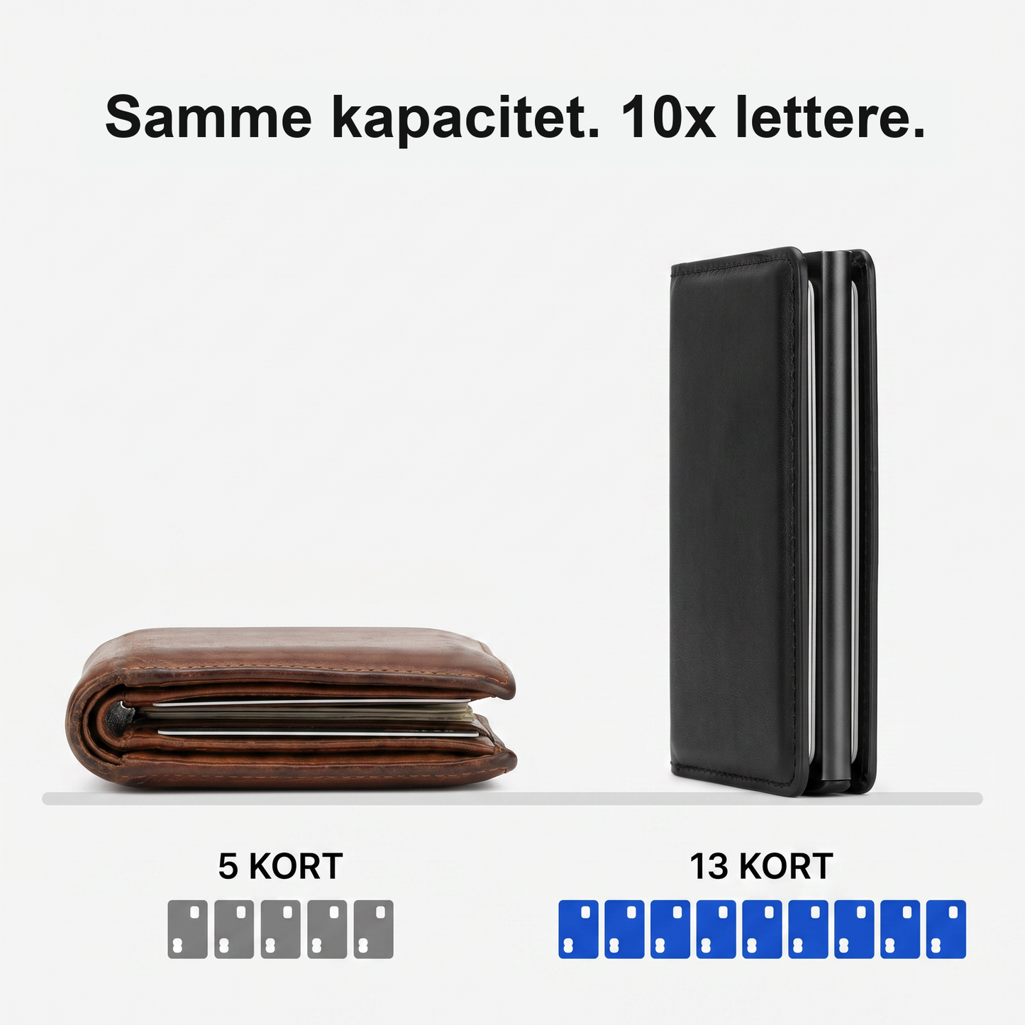 Zvarelo — Titanpungen med pop-up-visning, der viser alle kort med ét klik