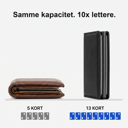 Zvarelo — Titanpungen med pop-up-visning, der viser alle kort med ét klik