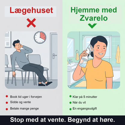 Zvarelo — Ørerenseren der fjerner voksproppen hjemme på 3 minutter uden vatpinde eller klinikbesøg