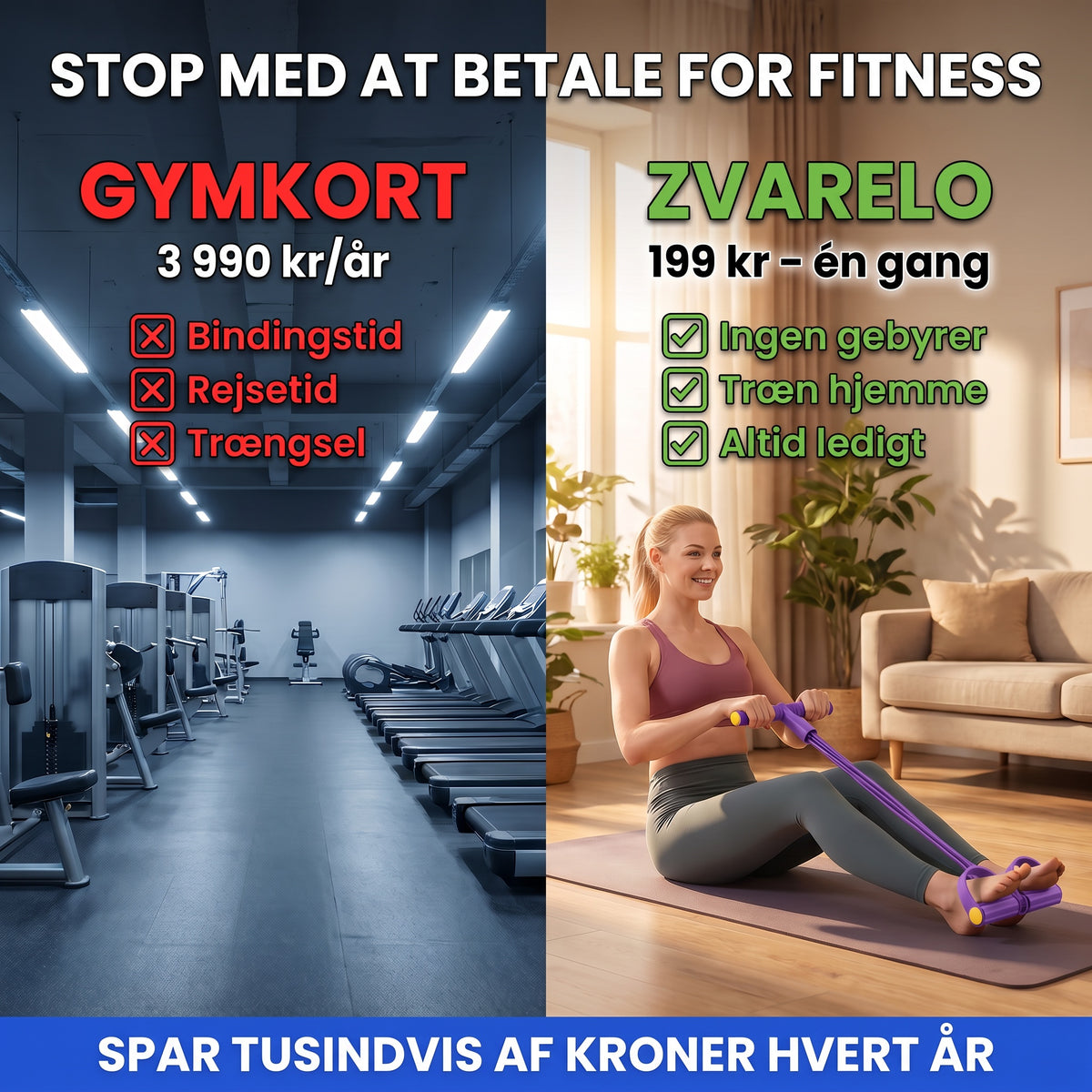 Sammenligning: fitnesscenter versus Zvarelo træningsbånd derhjemme, dansk tekst